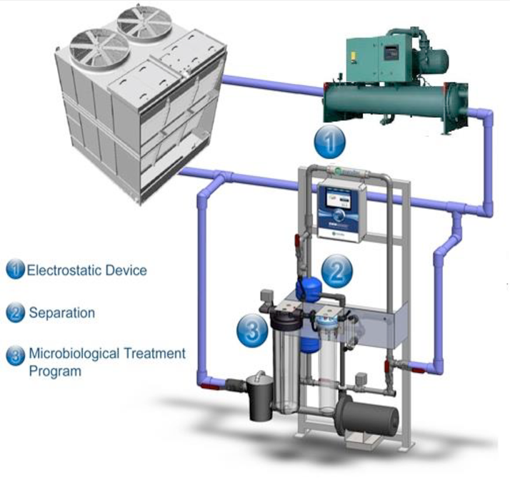 EnviroTower-schematics
