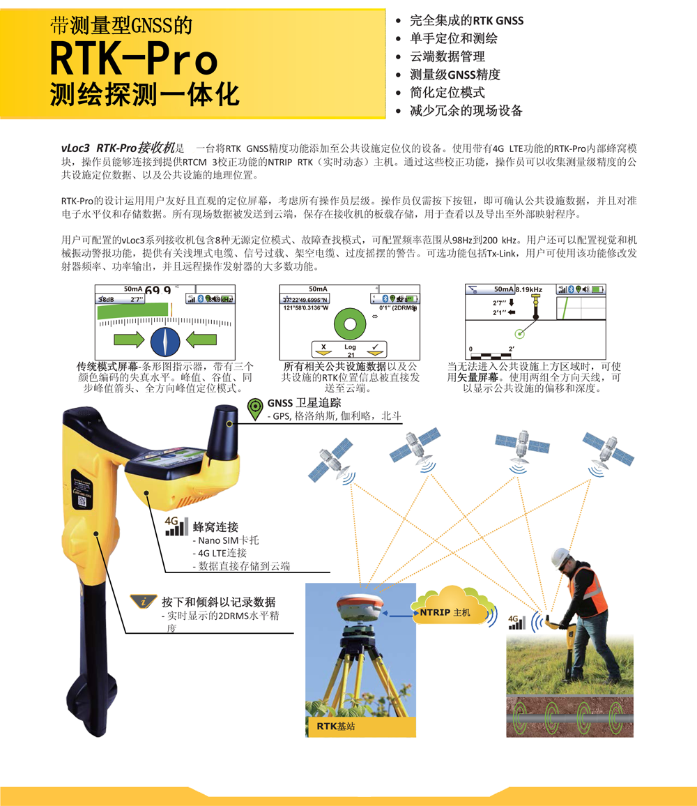 vLoc3 Pro